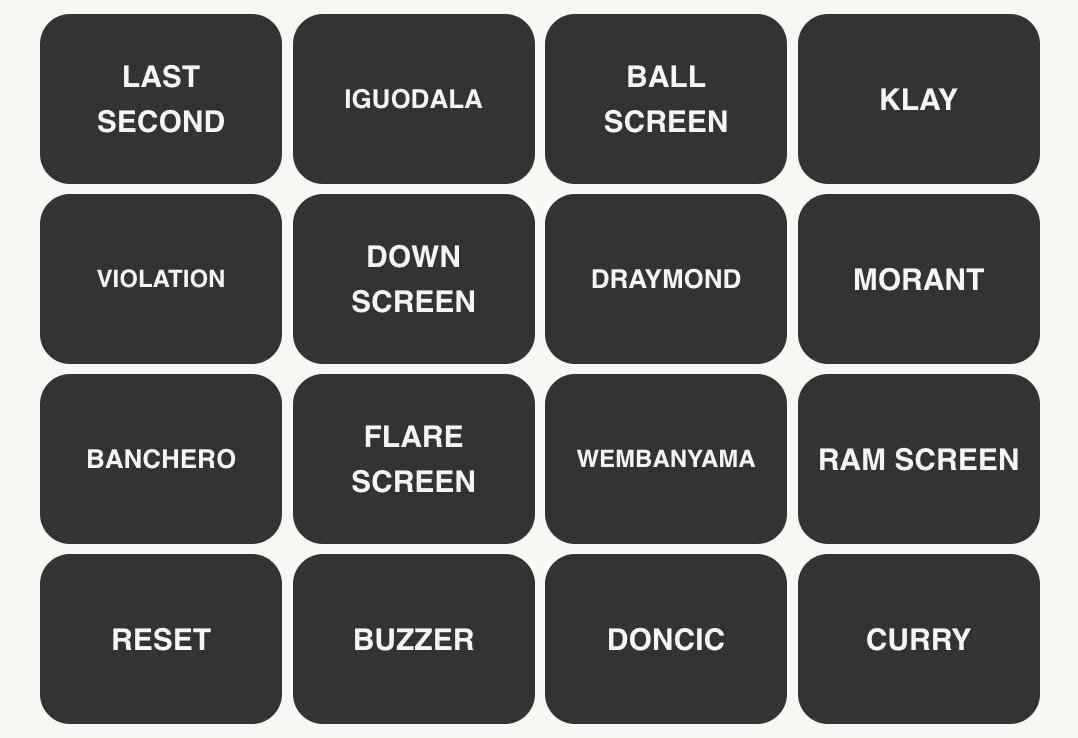 Top 10 NBA Rookies Sports Connections Games