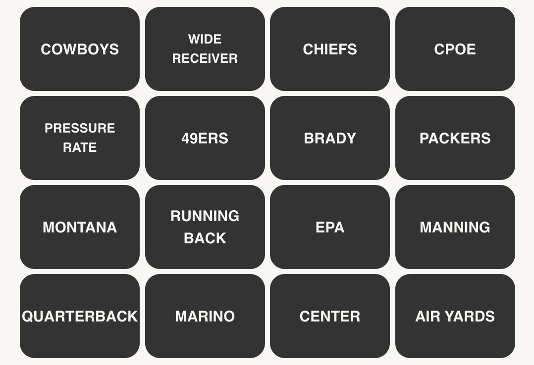 Top 10 NFL Teams Sports Connections Games