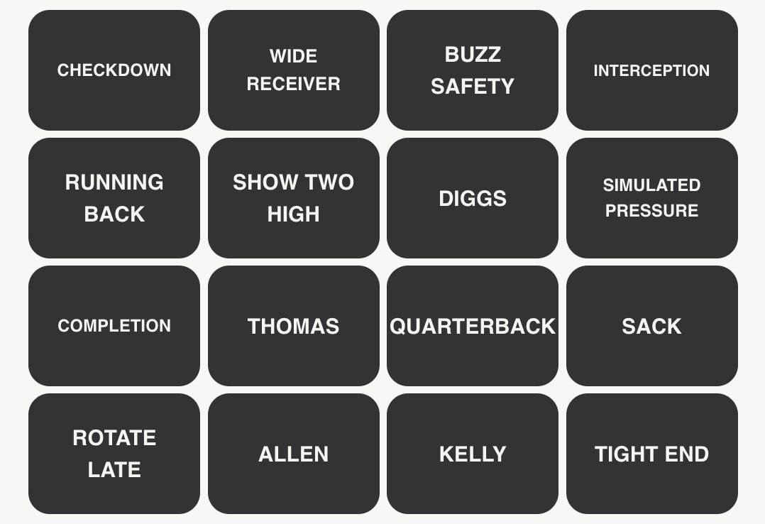 Top 10 NFL Positions Sports Connections Games