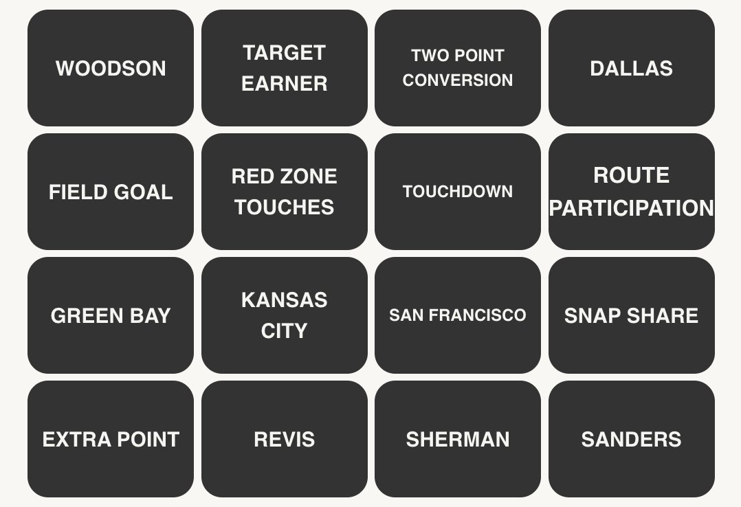 NFL Connections #162