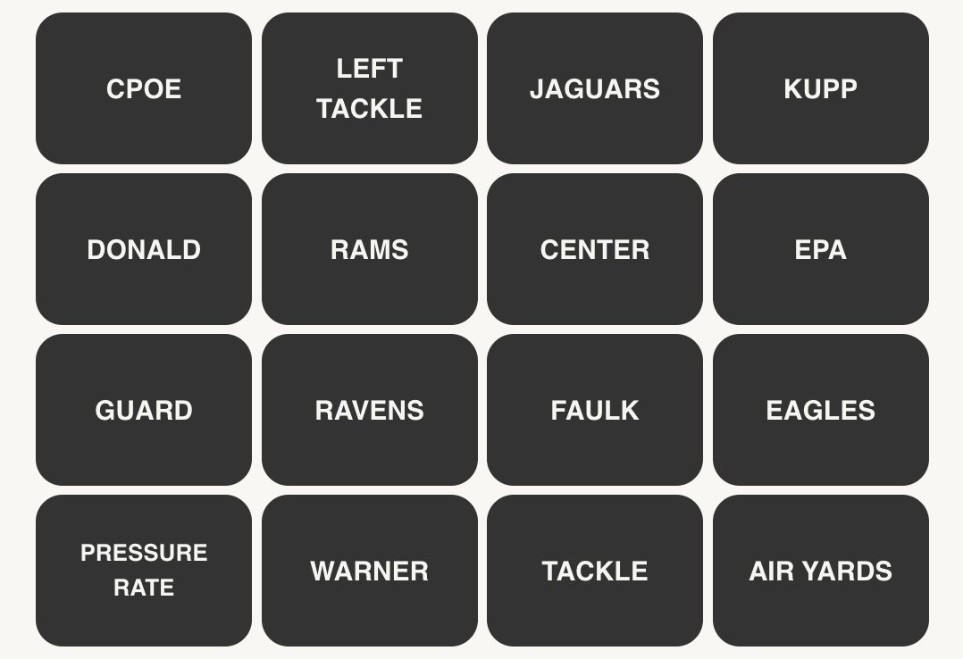 NFL Connections #166