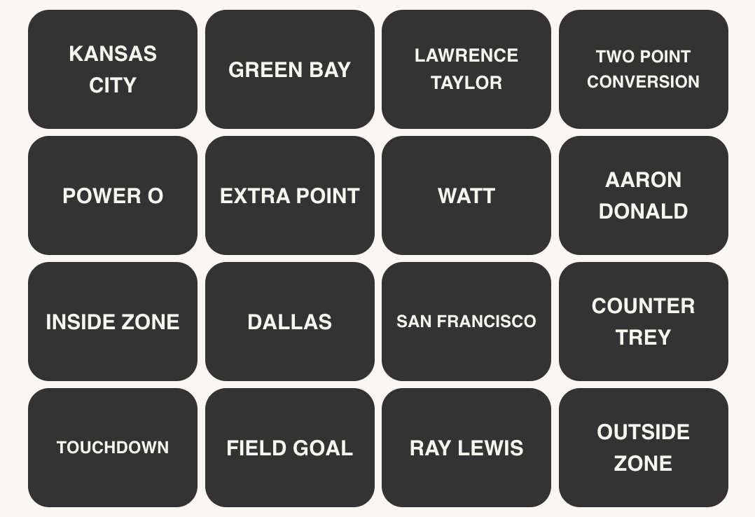 Top 10 NFL Team Cities Sports Connections Games