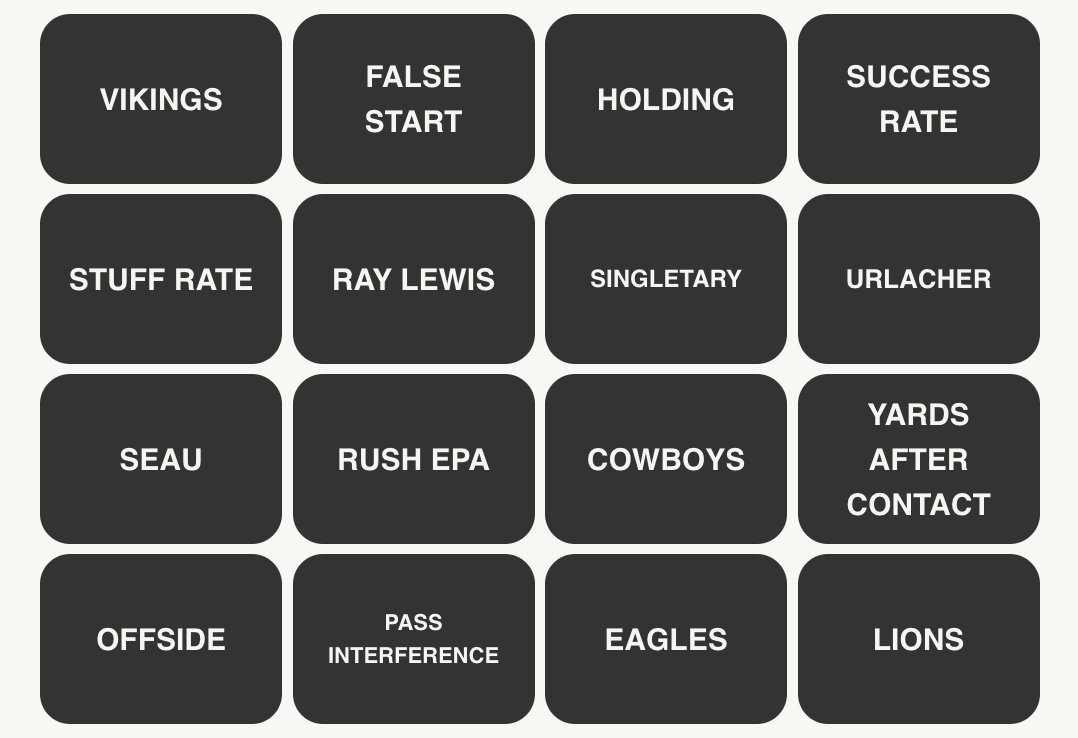 NFL Connections #284