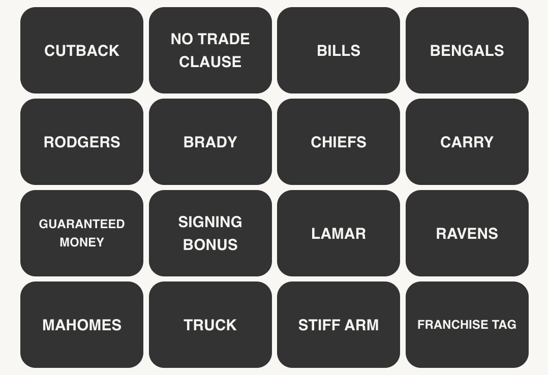 Top 10 AFC Teams Sports Connections Games