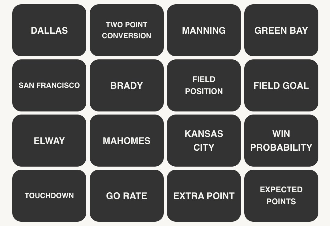 NFL Connections #322