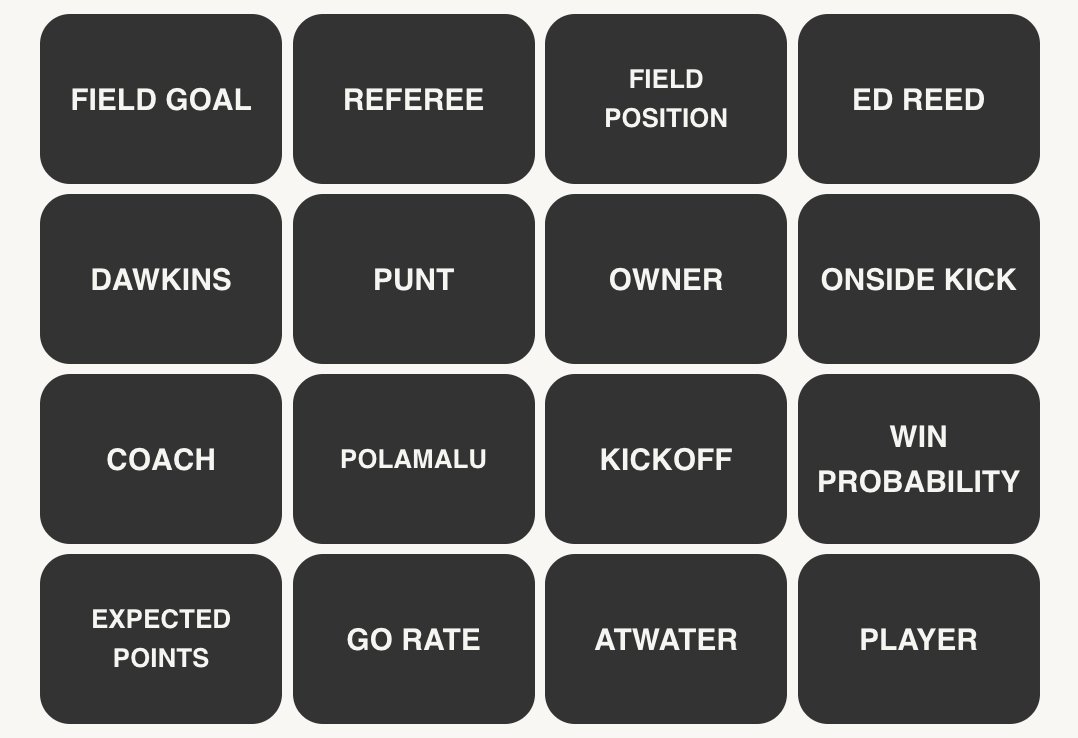 NFL Connections #432