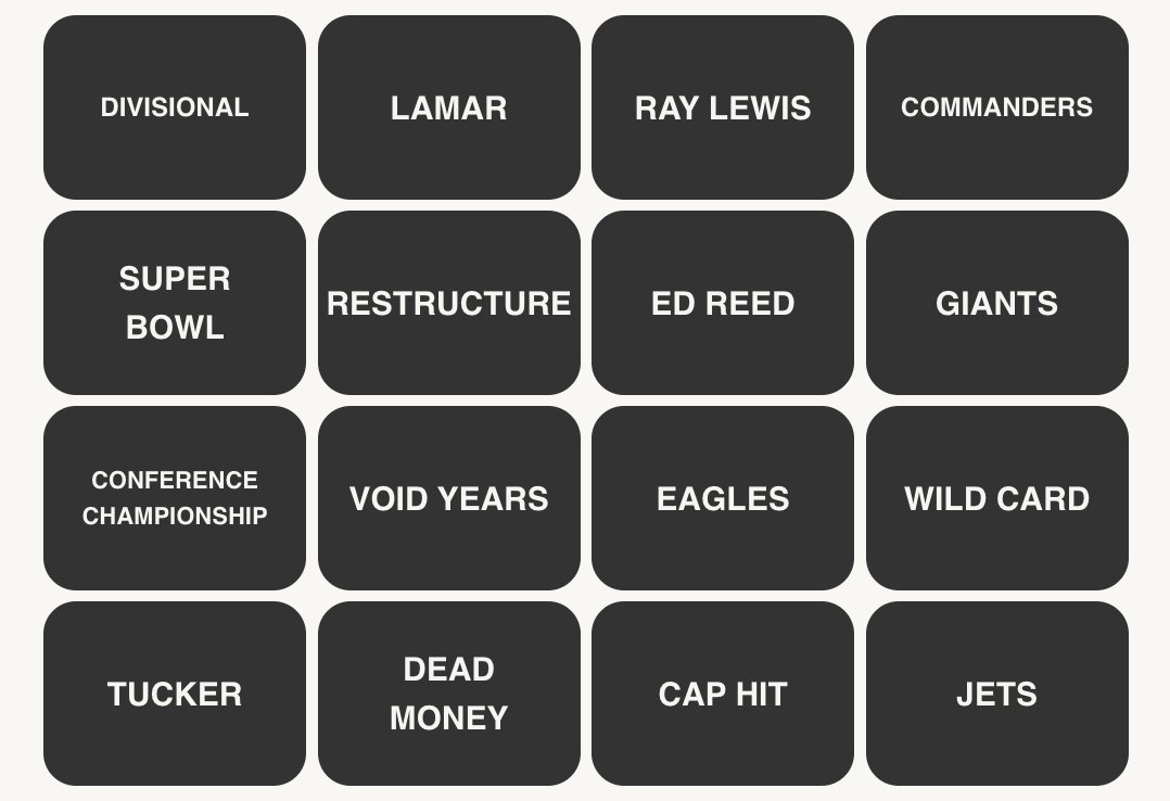 Top 10 NFL Salary Cap Sports Connections Games
