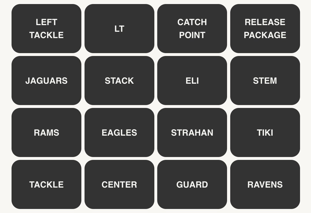 Top 10 NFL Animal Teams Sports Connections Games