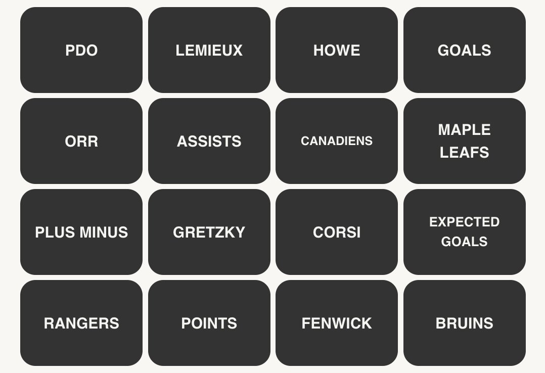 Top 10 NHL Teams Sports Connections Games