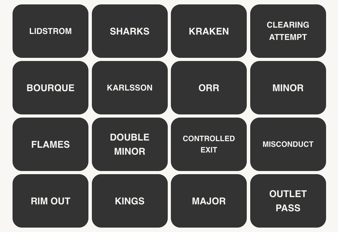 Top 10 NHL Pacific Teams Sports Connections Games