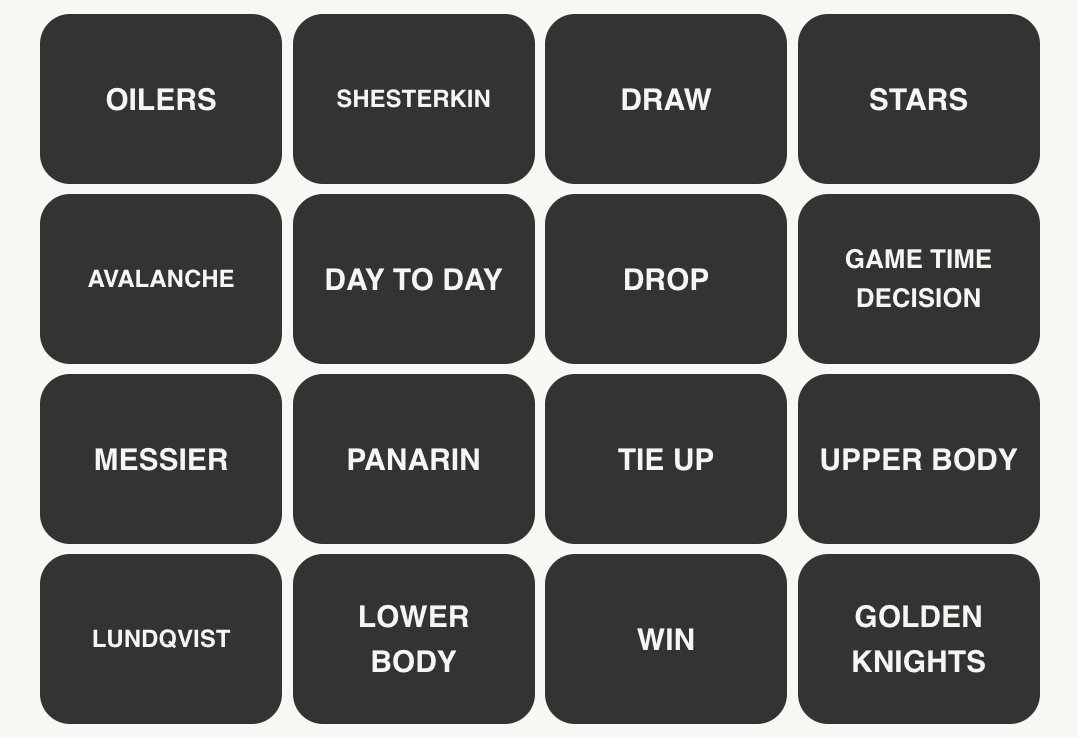 Top 10 Western Conference Teams Sports Connections Games