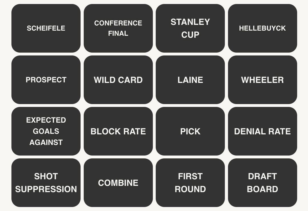 NHL Connections #62