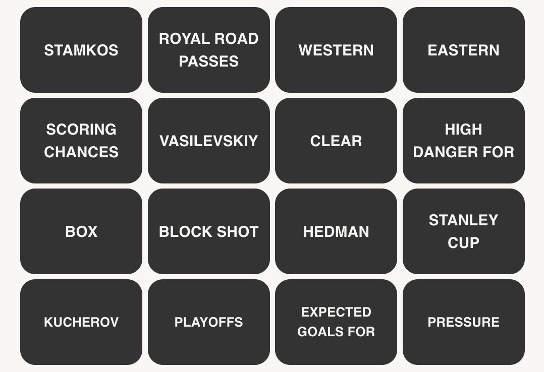 NHL Connections #70