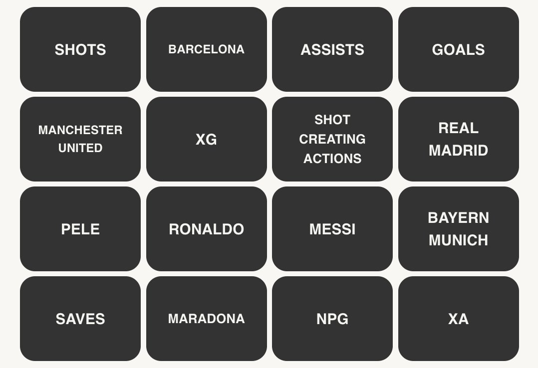 Top 10 Soccer Teams Sports Connections Games