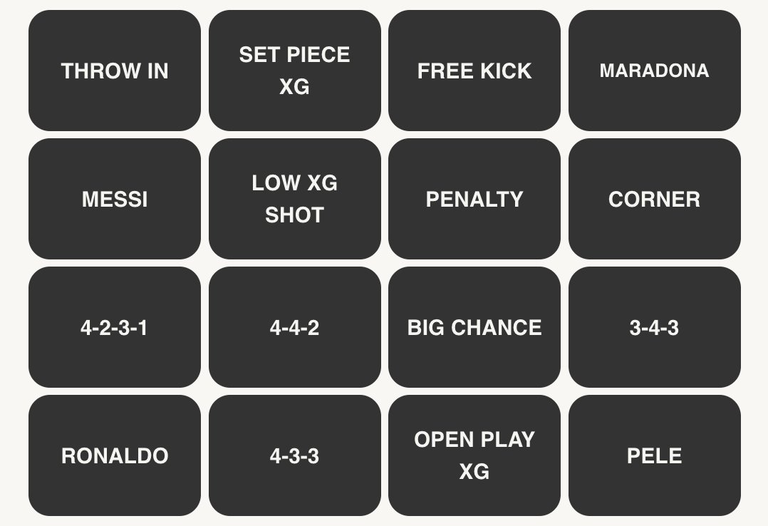 Top 10 Soccer Formations Sports Connections Games