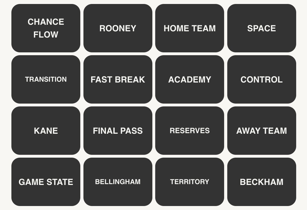Soccer Connections #80