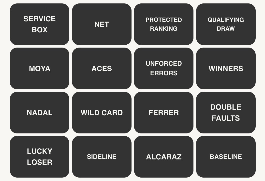 Top 10 Spanish Tennis Stars Sports Connections Games