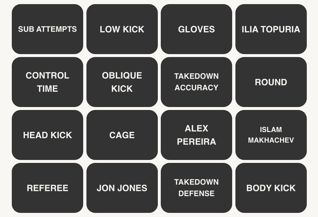 Top 10 UFC Champions Sports Connections Games